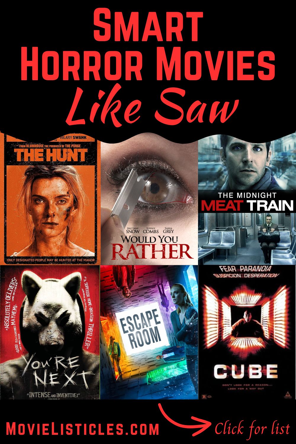 Standout Smart Horror Movies Like Saw
